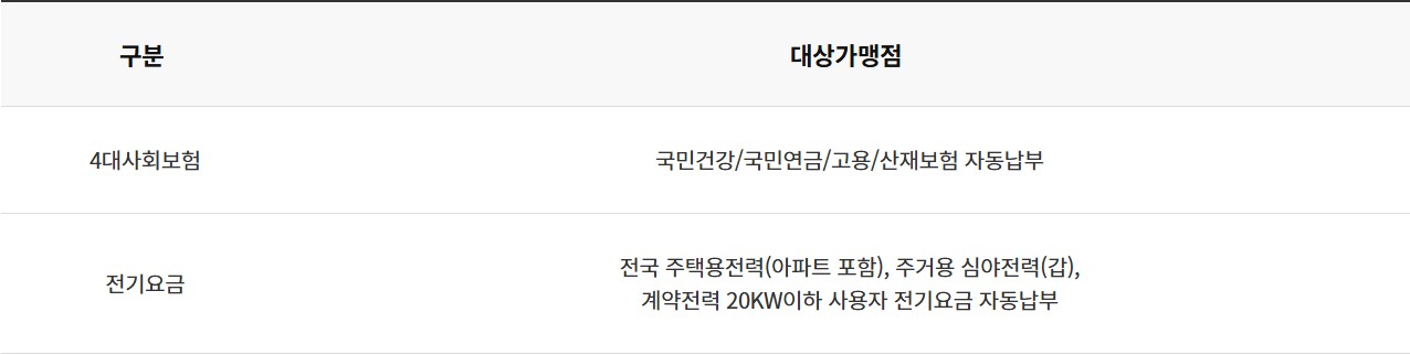 SOHO 다사로이 체크카드