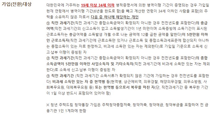 KB국민은행 청년주택드림청약통장