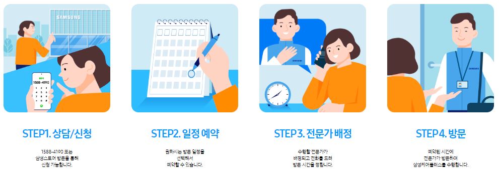 에어컨 청소