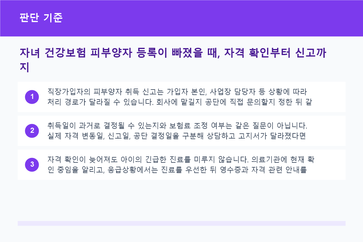 자녀 건강보험 피부양자 등록이 빠졌을 때, 자격 확인부터 신고까지 상황별 판단 기준표