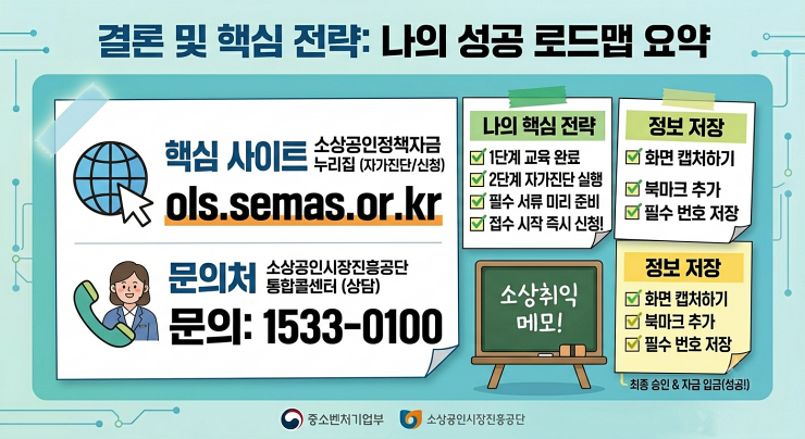 신용취약소상공인 자금 승인 핵심 전략