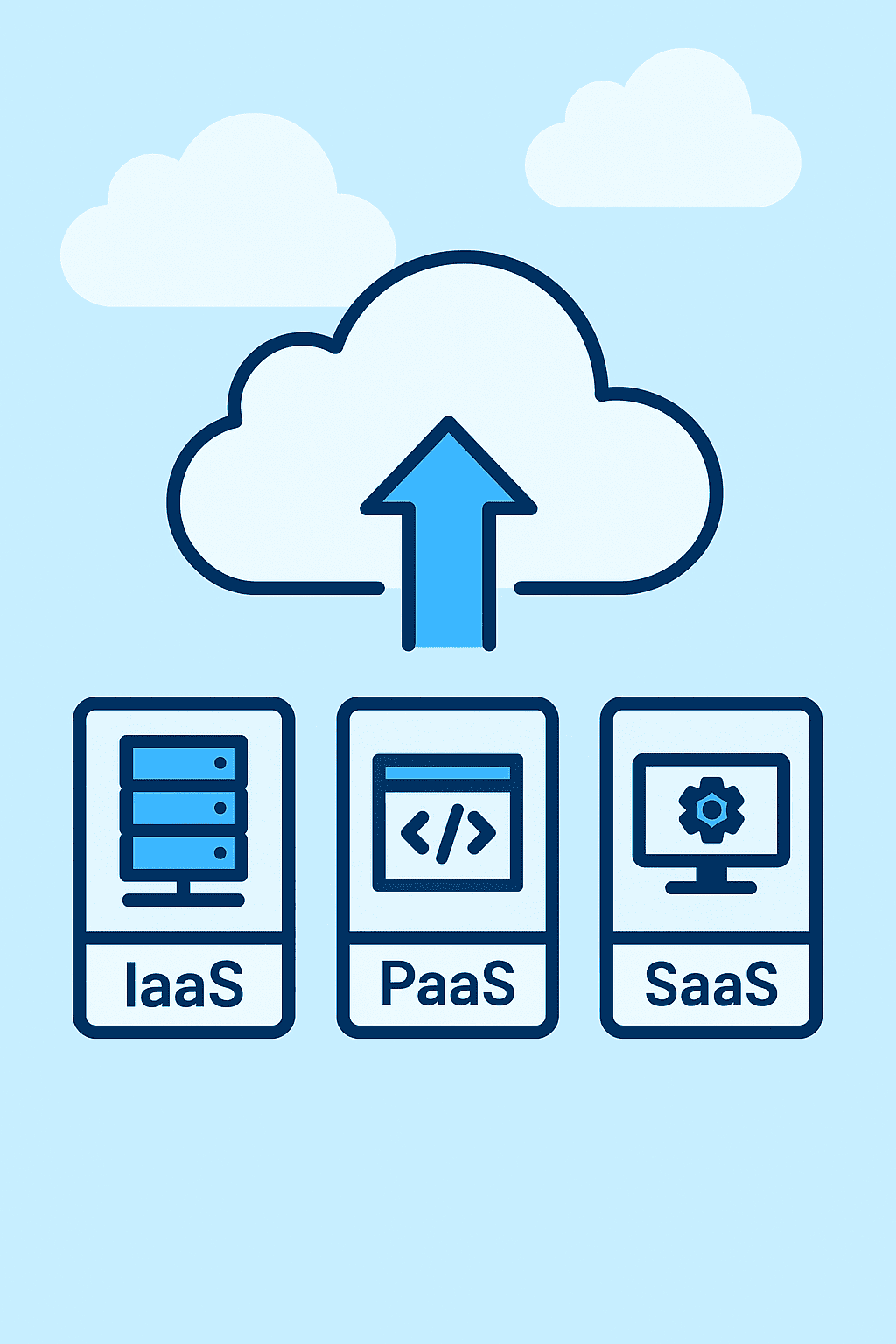 클라우드 컴퓨팅에서 서비스 비교로 이어지는 흐름을 표현한 연결 이미지