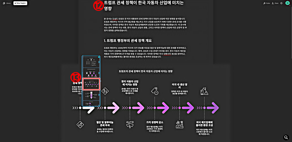 자동 생성 결과의 시각화 │냅킨 AI