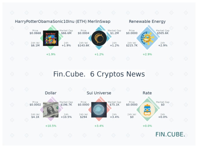 2025년 스테이블코인 시장 변화와 투자 전략