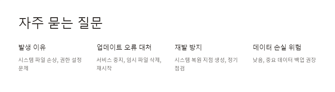컴퓨터문제해결