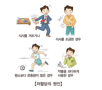 고혈당 쇼크 증상