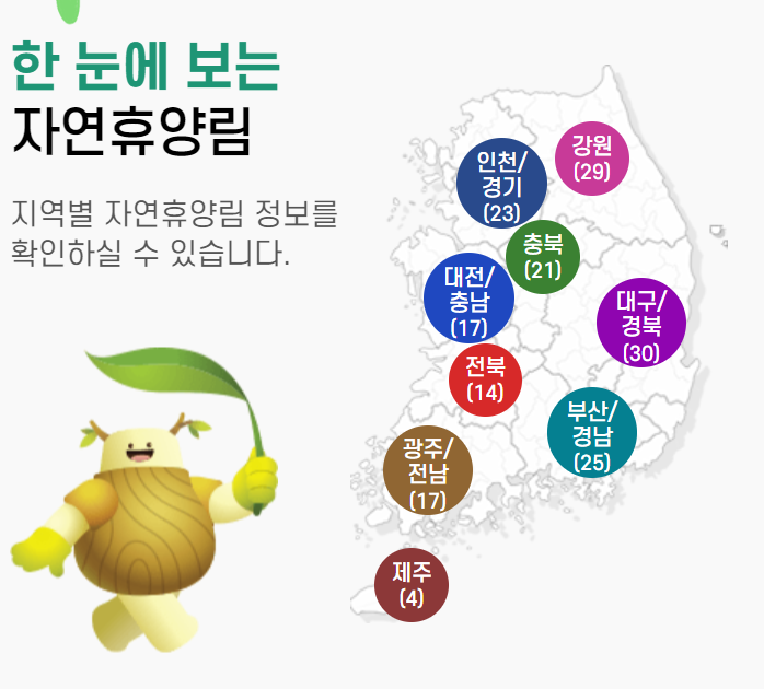 무료입장자연휴양림