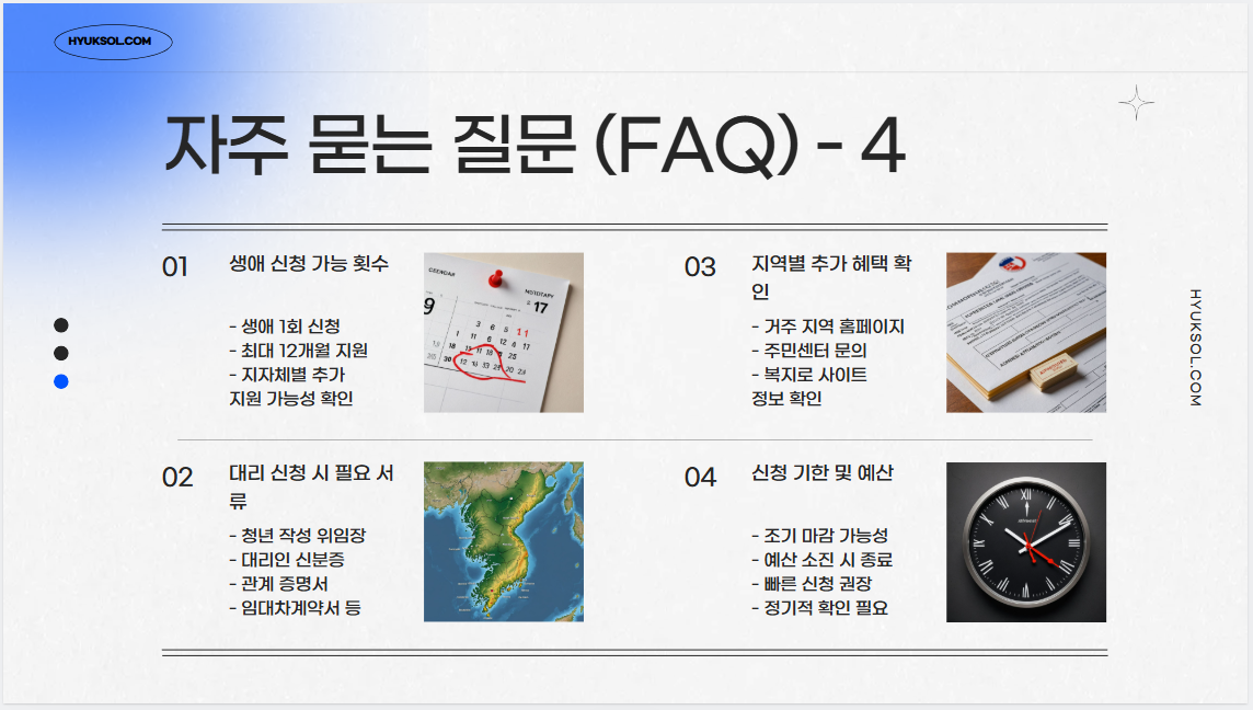 청년월세특별지원