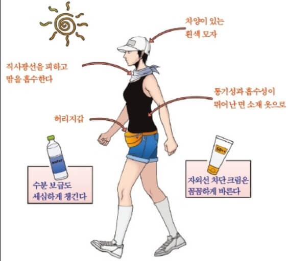 야외 걷기