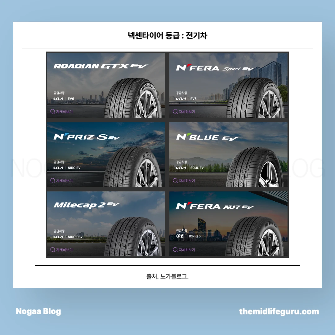 넥센타이어 등급 : 전기차