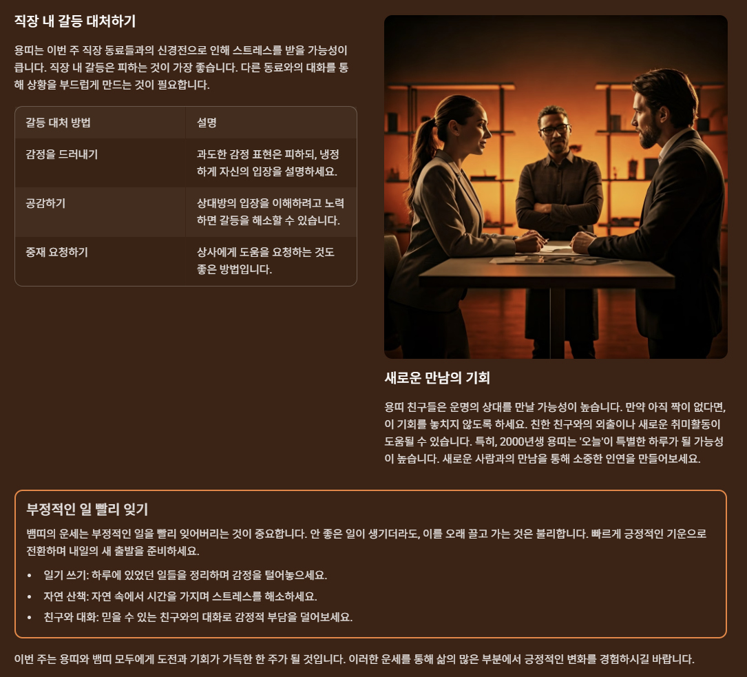 띠별운세 용띠 및 뱀띠 분석