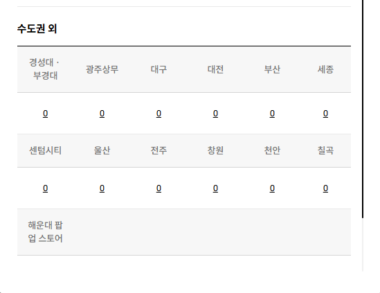 교보문고 재고확인