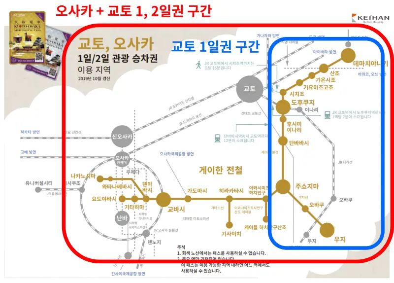 게이한 패스 유효 구간