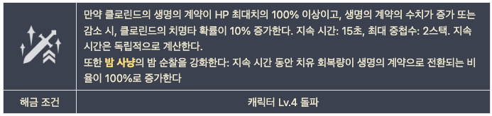 클로린드 특성 계약의 보상