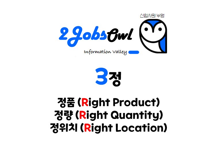 3정5S의 의미 - 3정(3R)