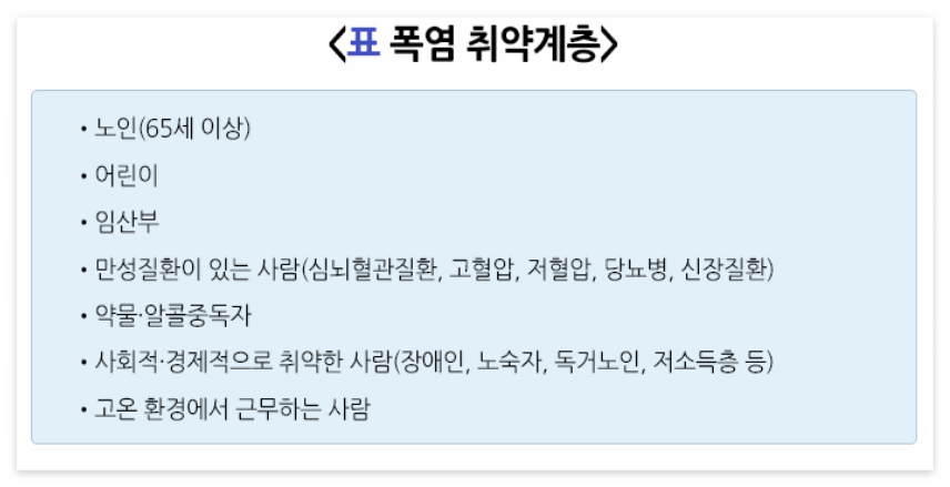 질병관리청 국가건강정보포털, 「기후변화에 의한 폭염」 국가건강정보포털