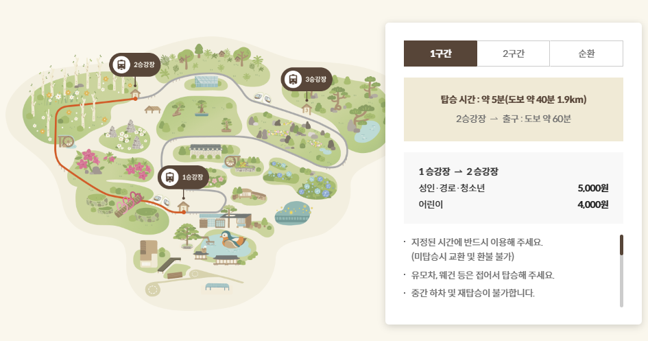 화담숲 예약, 모노레일 예약 과 서울 인근 단풍 명소 BEST 5