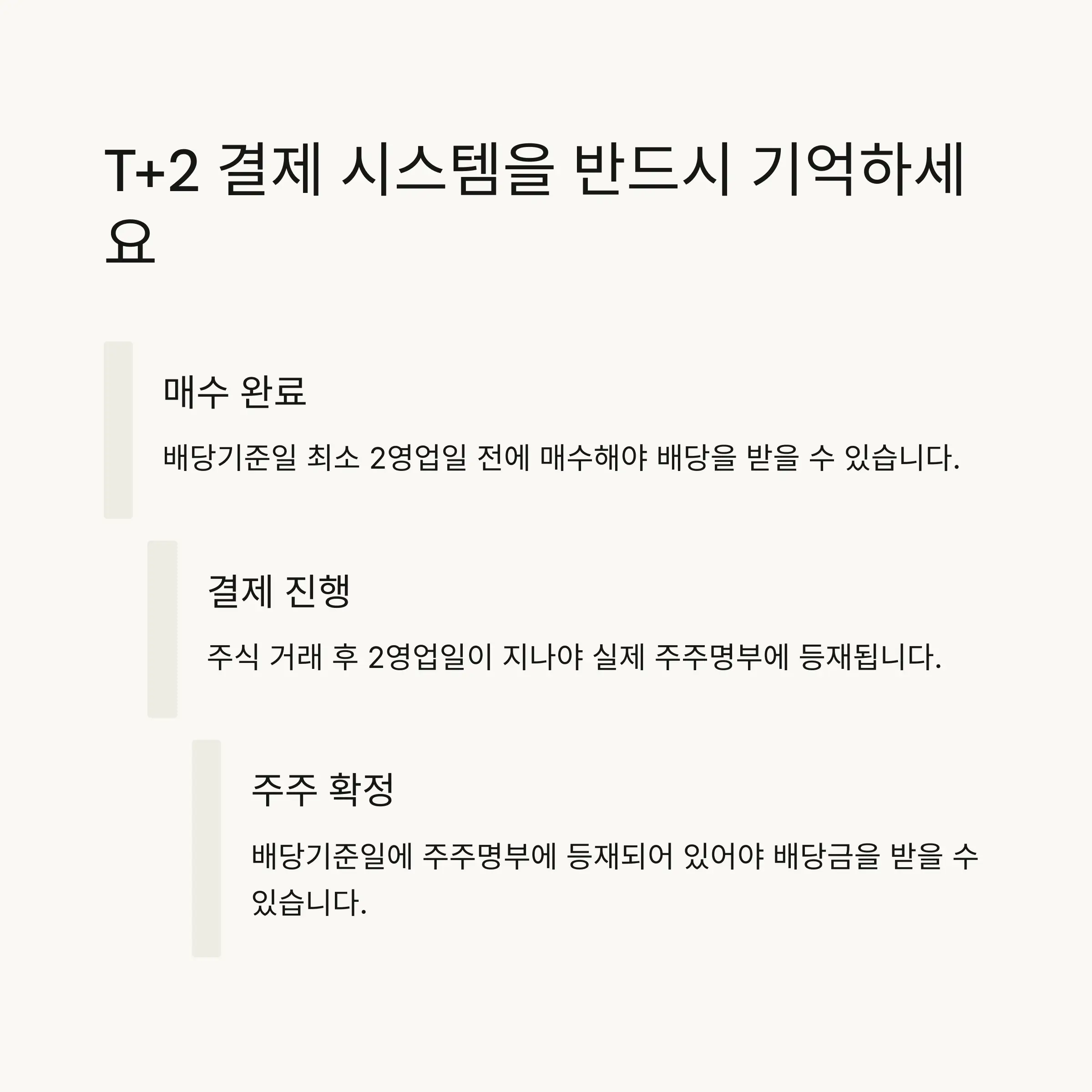 💰 배당락이 주가에 미치는 영향