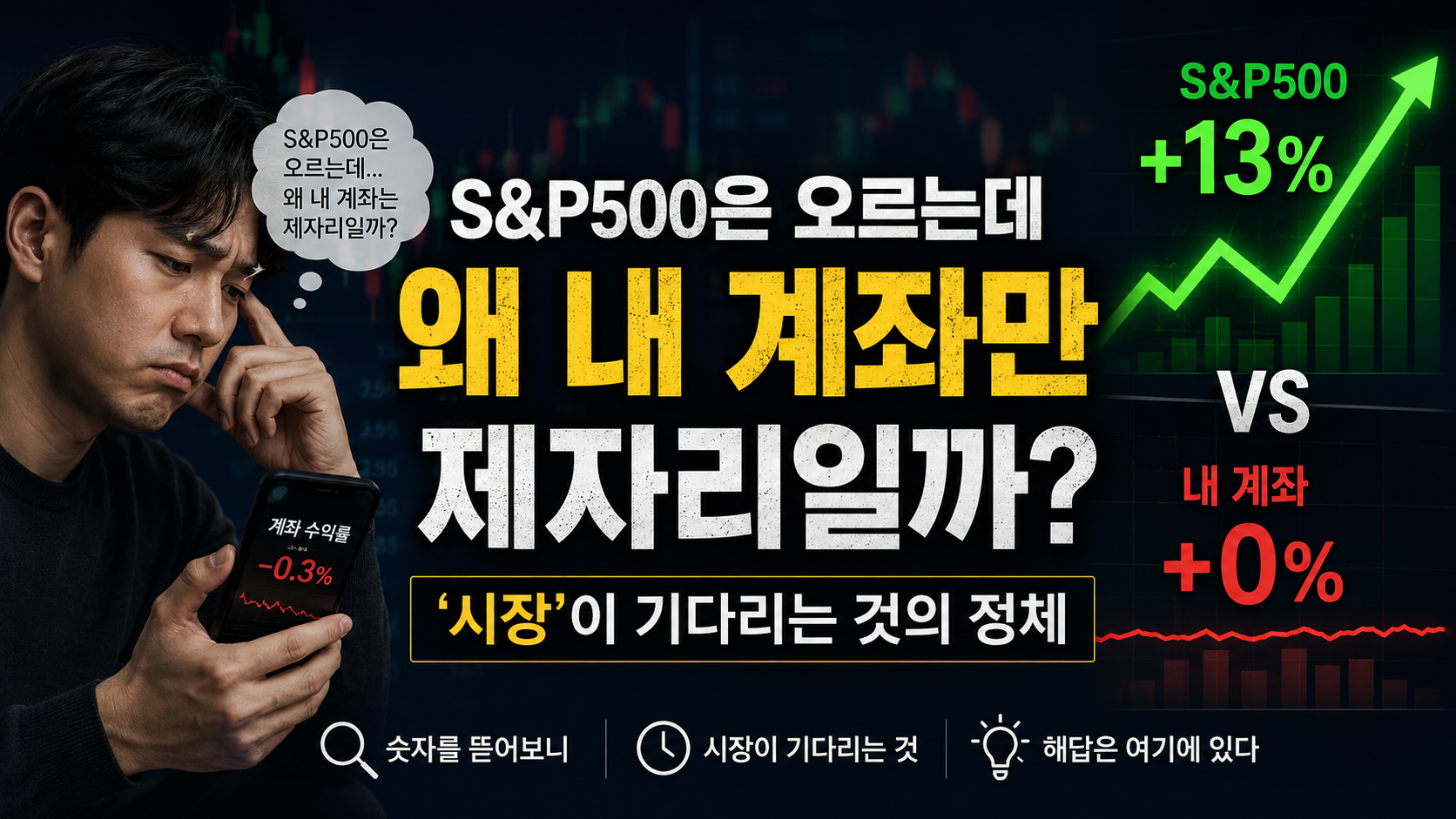 M7 빅테크 주가 관련 이미지