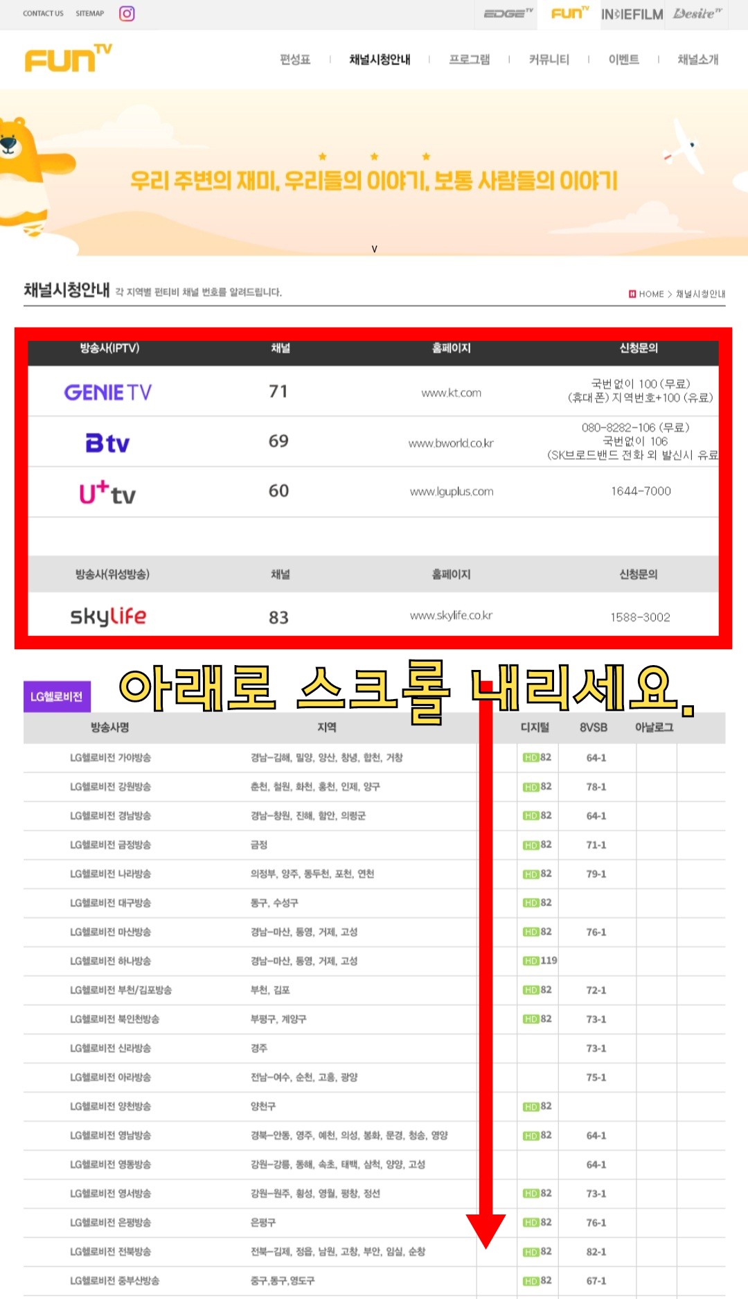 FUNTV(펀티비)-편성표-및-채널번호-확인-방법-안내-주요-방송사별-FUNTV(펀티비)의-채널-번호는-KT-지니TV-71번,-LG-U+-TV-60번,-SK-BTV-69번,-스카이라이프-83번이니-참고-바랍니다.-또한,-채널시청안내-페이지에서-아래로-스크롤을-내리면-LG헬로비전,-티브로드(SK브로드밴드-CATV),-딜라이브,-HCN,-CMB,-단일(지역방송사)의-채널-번호도-확인할-수-있는데요.
