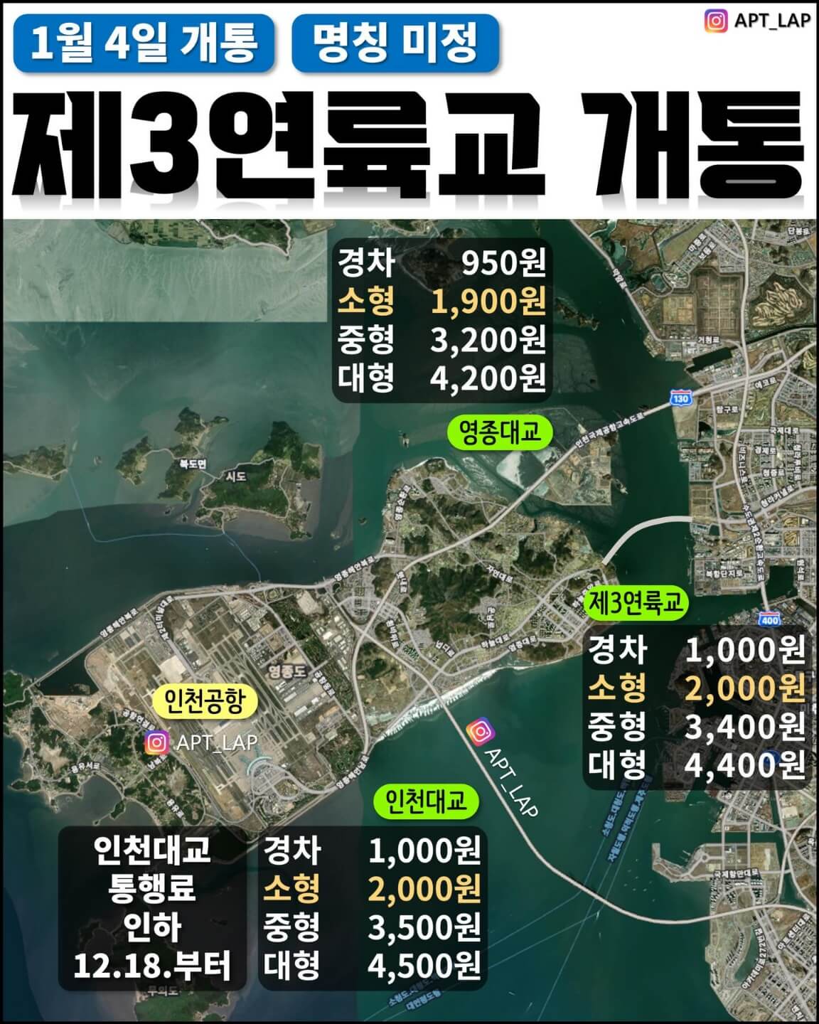 제3인연륙교개통-1월4일