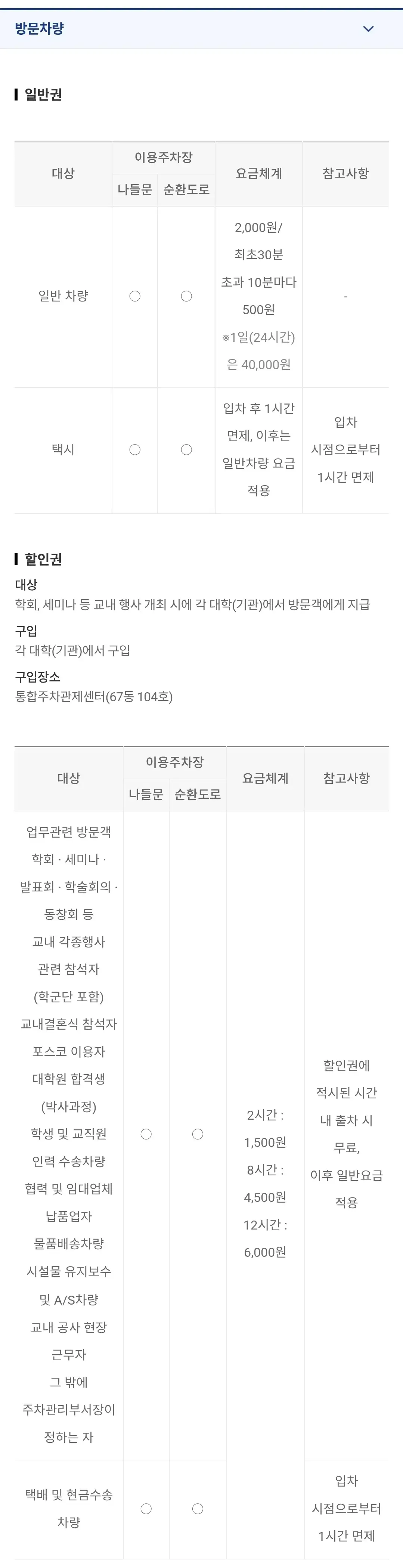 서울대학교 관악캠퍼스 주차장 위치 및 주차비 안내