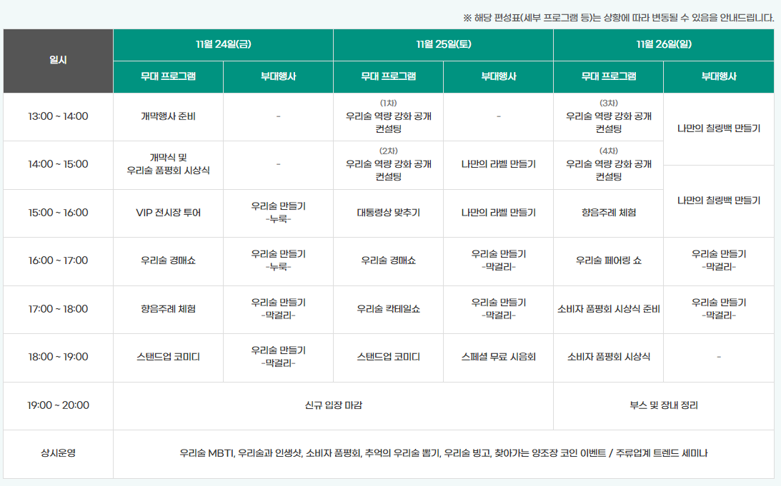 대한민국 우리술 대축제