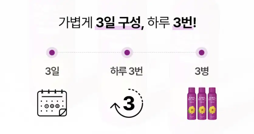 톡소올로지 섭취방법2