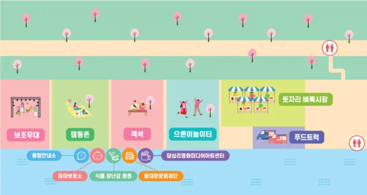 동대문구 봄꽃 축제 꽃피우리 제3체육공원 2