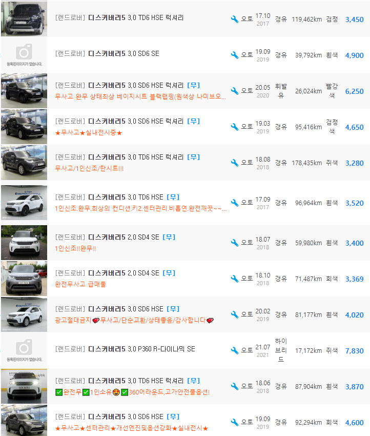 랜드로버 디스커버리5 등급 중고차 가격 : 2,645만원 ~ 8,799만원