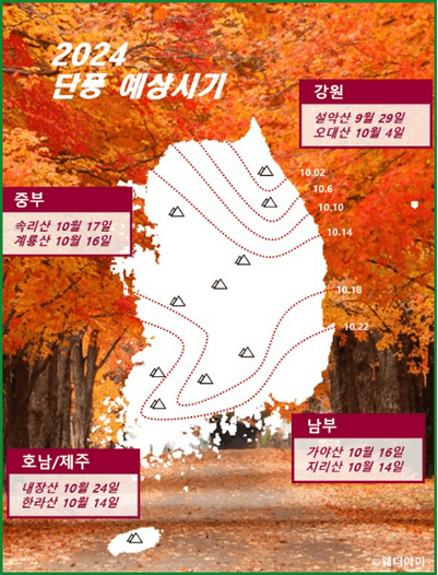 2024년 설악산의 단풍 절정 시기, 추천 코스
