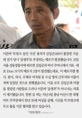 김일곤 살생부