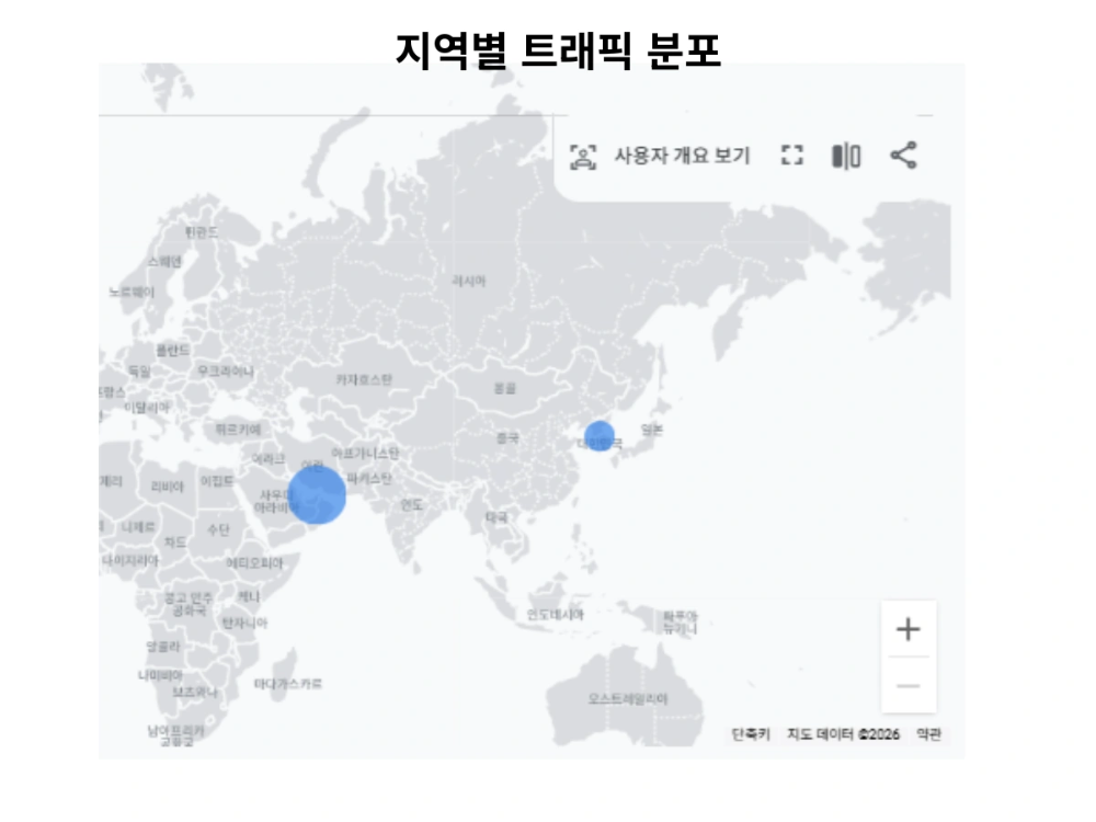 ํด์ธ ์ ์
์ด ๋์ด๋๋ฉด GA ์ง๋ ๋๊ทธ๋ผ๋ฏธ๊ฐ ์ปค์ง๋ ๊ฒ ์ฐธ ๋ฐ๊ฐ์ต๋๋ค