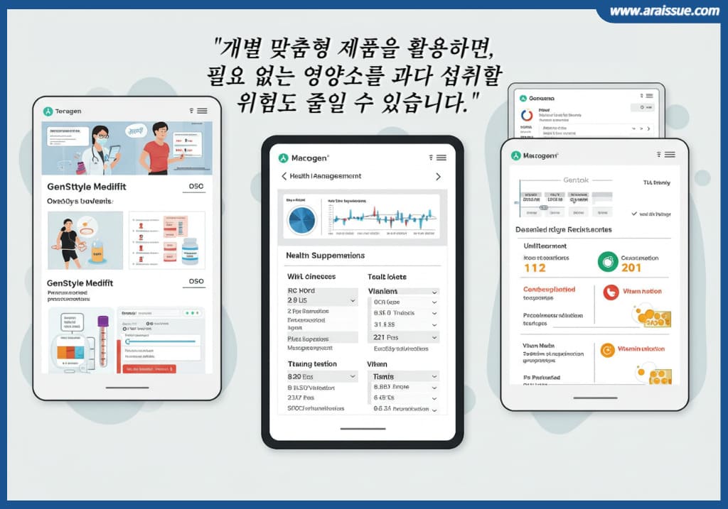 개별 맞춤형 제품을 활용하면, 필요 없는 영양소를 과다 섭취할 위험도 줄일 수 있습니다.
