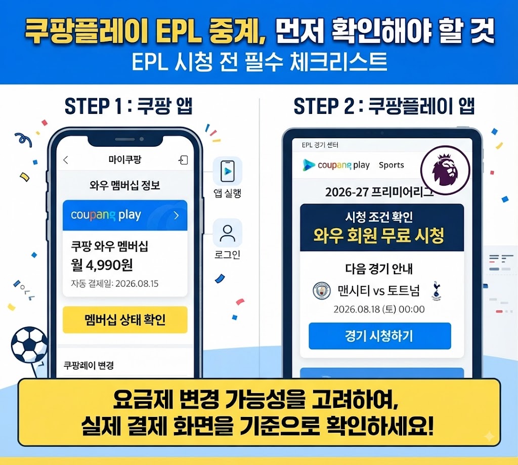 쿠팡플레이 프리미어리그 중계 보기 전에 확인해야 할 것
