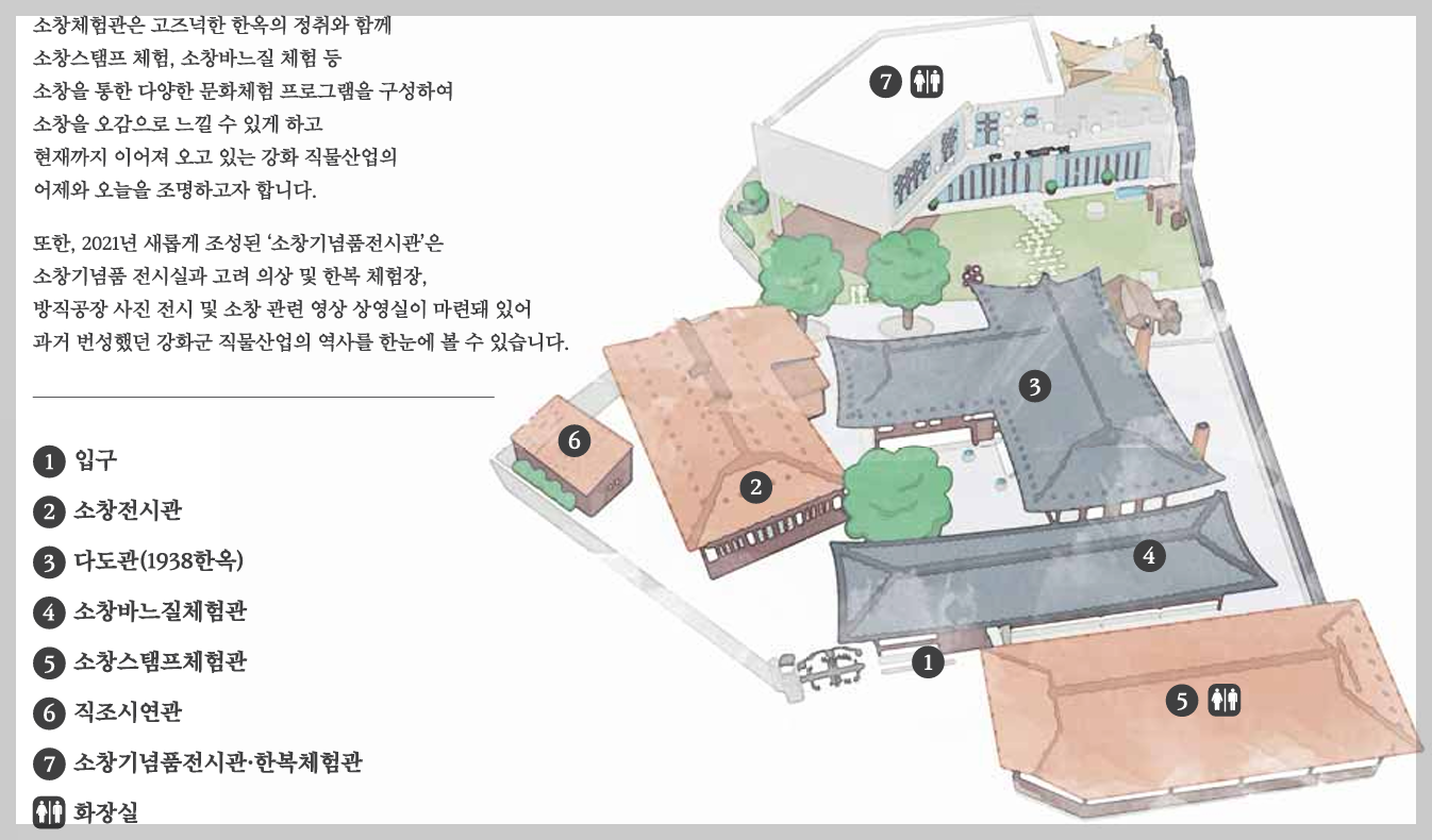 강화도 소창체험관