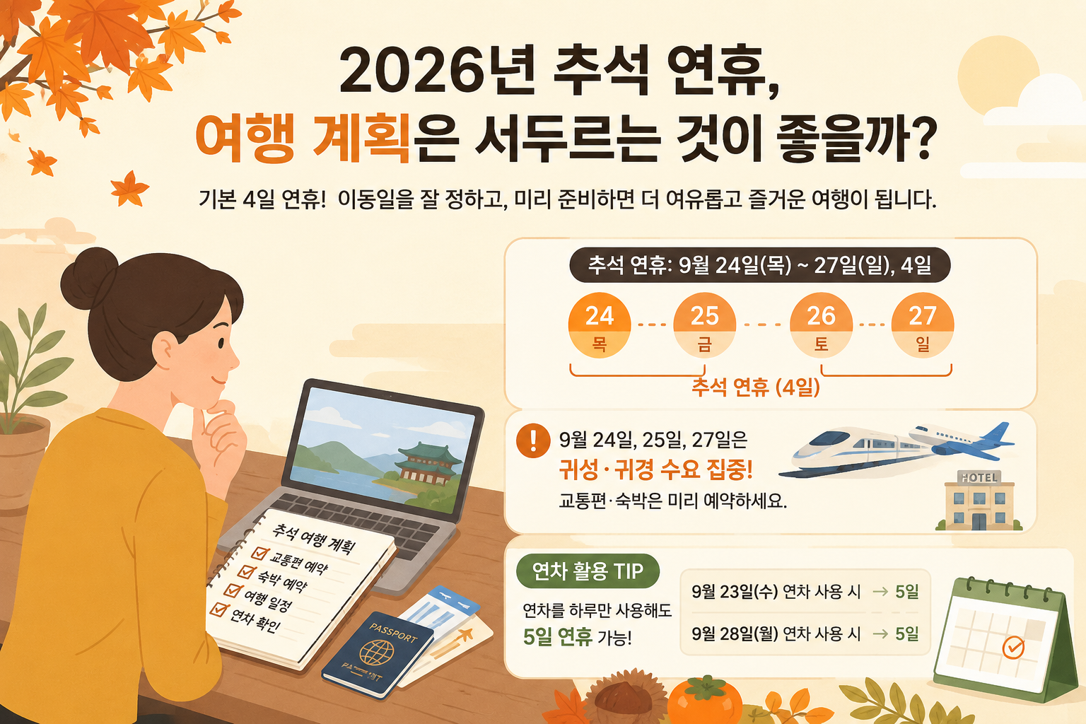 2026년 추석 연휴, 여행 계획은 서두르는 것이 좋을까?