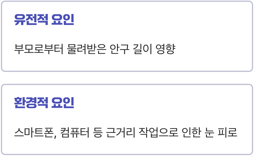 시력이 나빠지는 진짜 이유