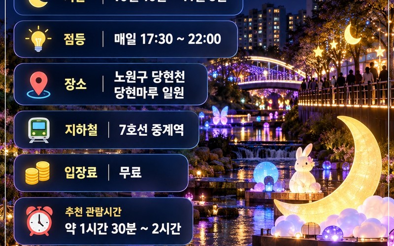 2026 노원달빛산책 총정리｜기간&middot;점등시간&middot;가는 법&middot;관람 코스 및 방문