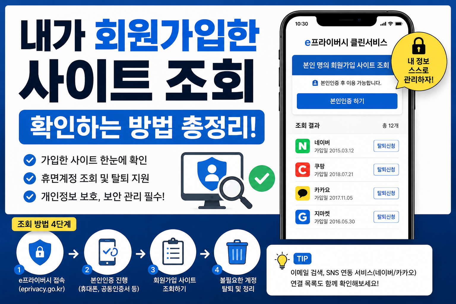 내가 회원가입한 사이트 조회 확인하기 총정리