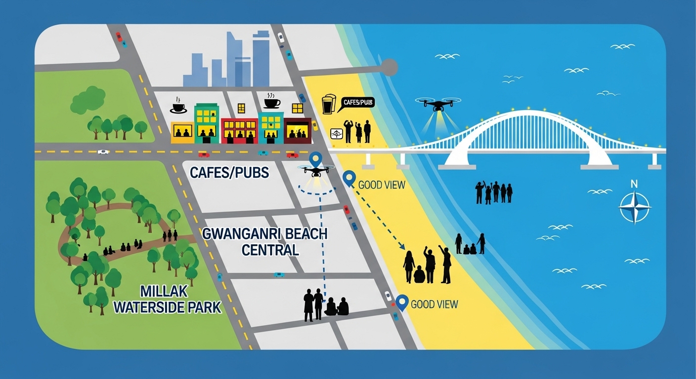 광안리 해변 주변의 드론쇼 명당 지도를 시각화한 일러스트. 광안리 해변 중앙, 민락수변공원, 카페 테라스 등 주요 관람 지점이 표시되어 있다.