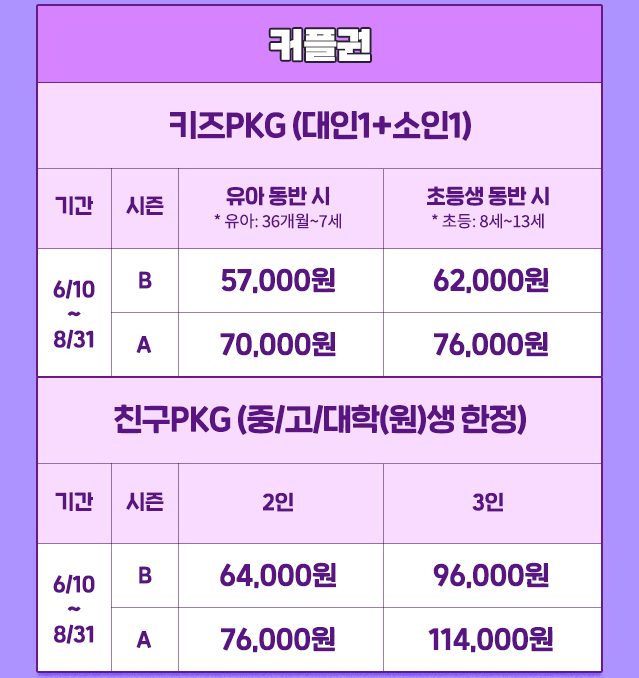 에버랜드 캐리비안베이 워터파크 할인 정보_에버랜드 혜택