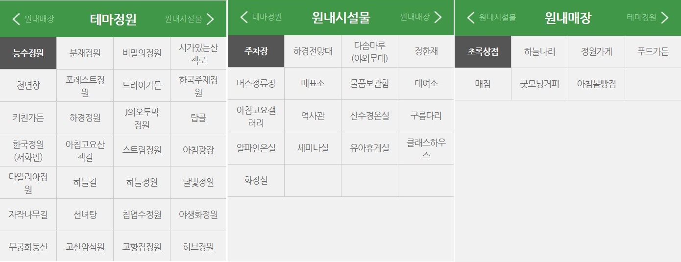 내부-테마정원들과-원내시설물들-그리고-원내매장들