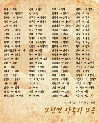 한국 지역별 사투리 특징 한눈에 보는 총정리_23