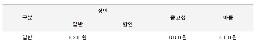 옥포 김해공항 리무진 버스 노선 시간표 요금 예약방법