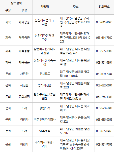 대구 달성군 문화누리카드 사용처
