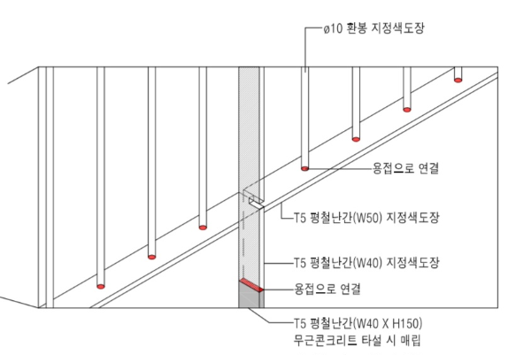 제작담장 설계도면 상세