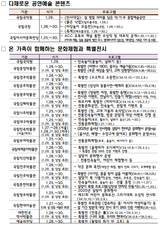 한국관광 100선 공연예술 문화체험 특별전시