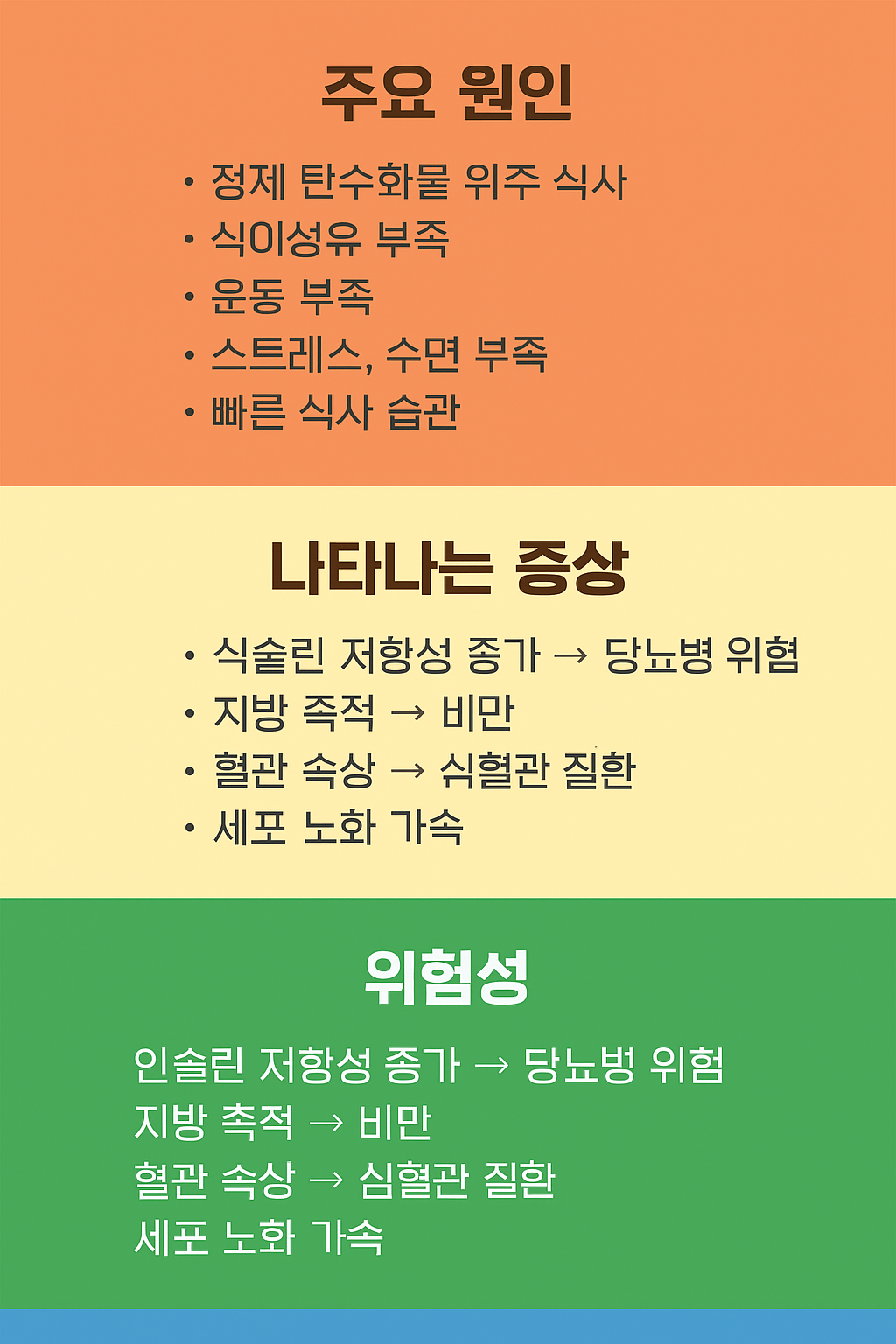혈당 스파이크 원인과 예방법, 탄수화물 나중에 먹기