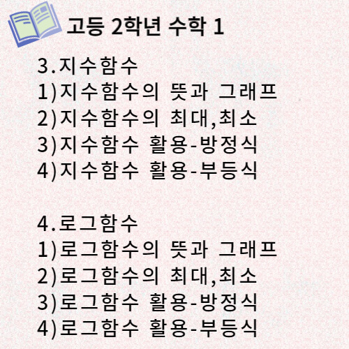 고2수학1 목차2